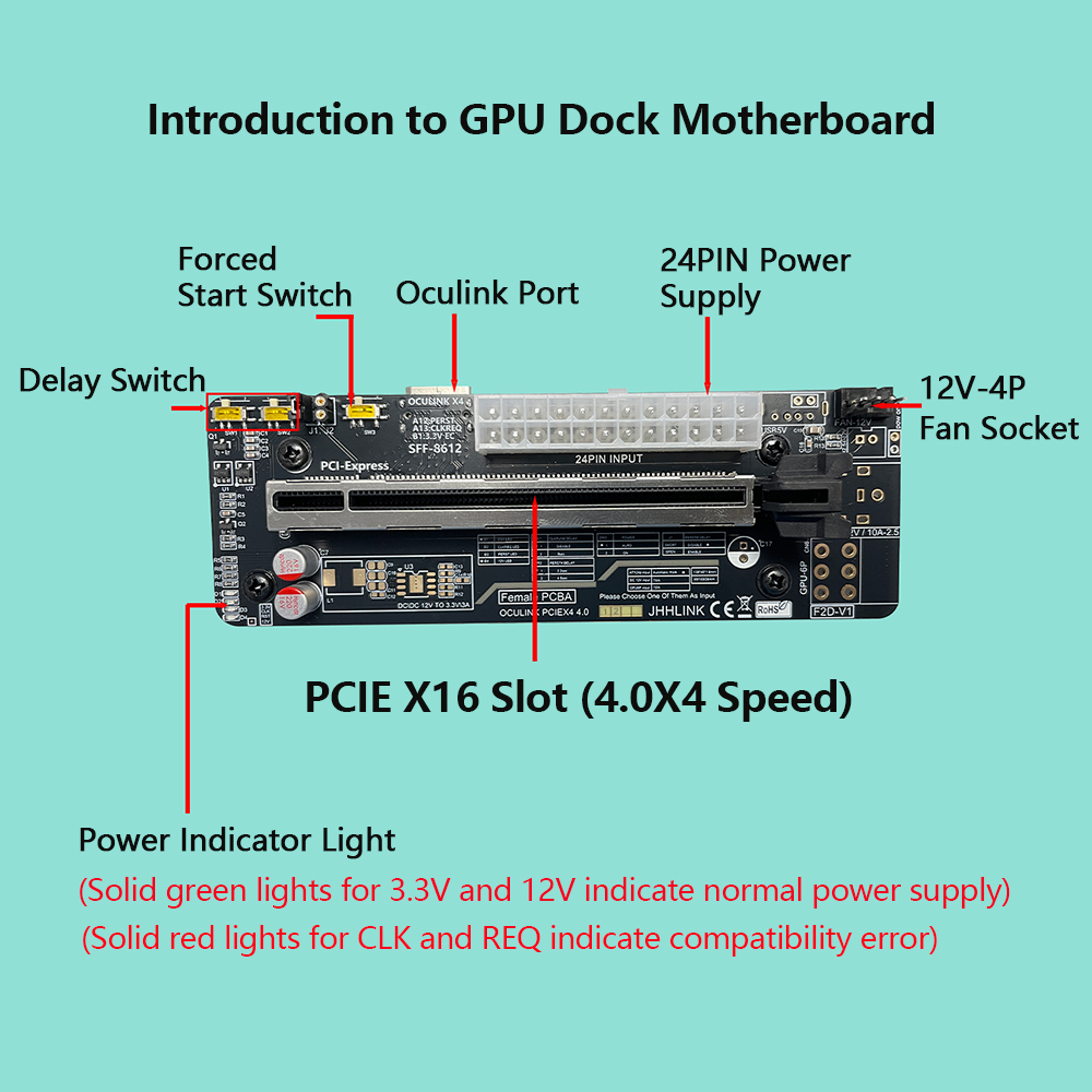 오쿨링크 eGPU 그래픽 카드 독 (노트북/미니 PC용 - Oculink Egpu Mini Pc 리뷰 및 가격