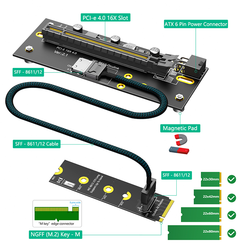 PCI Express 4.0 X16 - 2242/226 - Oculink Egpu Mini Pc 리뷰 및 가격