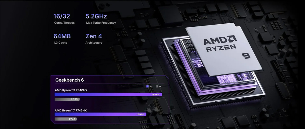 Minisforum 게이머 미니 PC AMD Ryzen - Mini Pc Rtx 4060 Ddr5 리뷰 및 가격