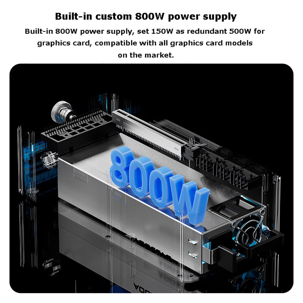 AG02/AG01 EGPU 도크 (OCuLink 및 U - Oculink Egpu Mini Pc 리뷰 및 가격