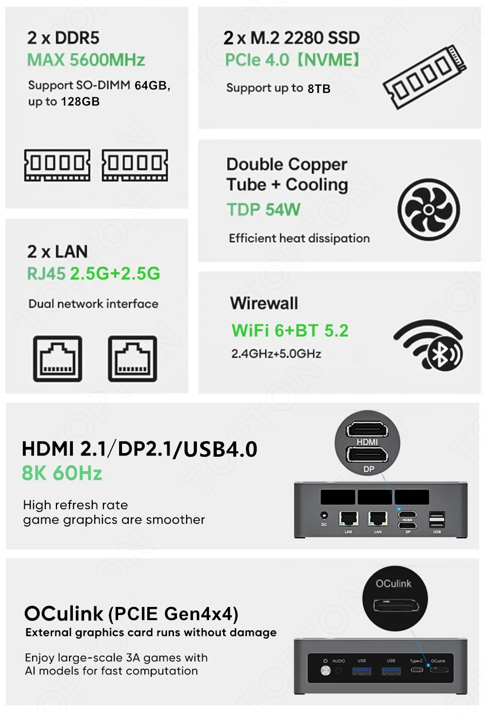 토폰 미니 PC 라이젠 7 7840HS 라이젠 AI 5 - Amd Ryzen 7 7840Hs Mini Pc 리뷰 및 가격
