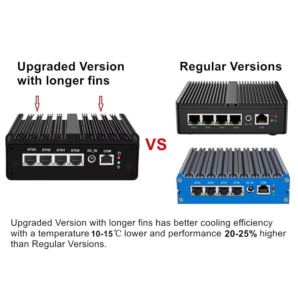 인텔 N150 미니 PC 방화벽 라우터 4 LAN i2 - Pfsense Firewall Router 2.5G 4 I226 리뷰 및 가격